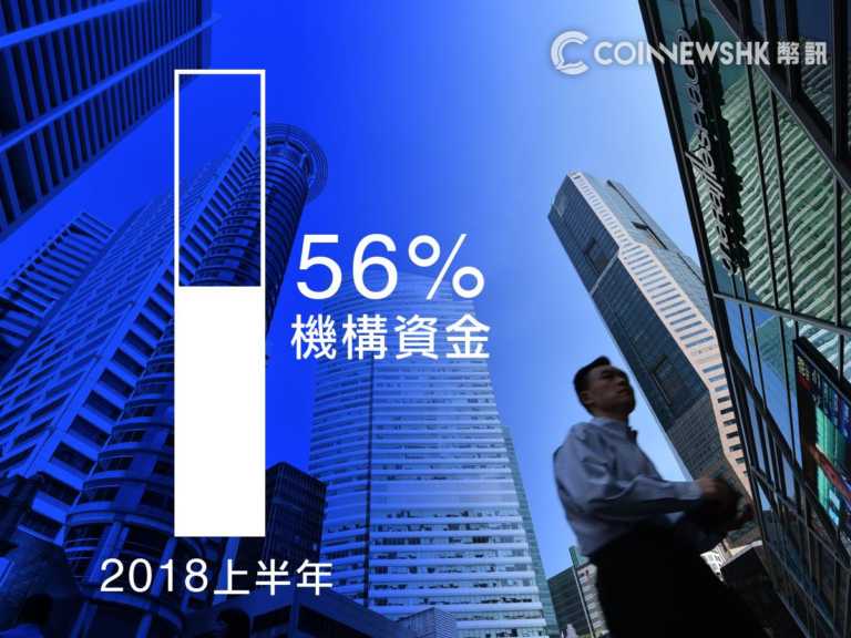 Grayscale 報告：2018 上半年 56% 資金屬機構、資金流入強壯而穩定